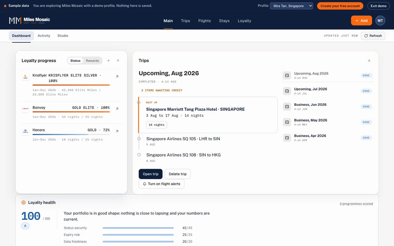 Miles Mosaic dashboard showing KrisFlyer, Bonvoy and Honors status progress alongside upcoming trips