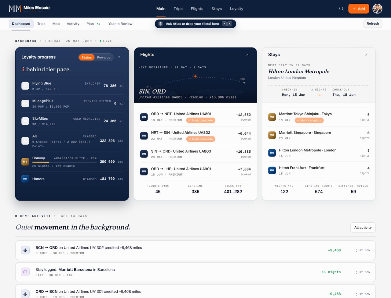 Miles Mosaic dashboard showing loyalty tier progress, the next flight and the next hotel stay in one view